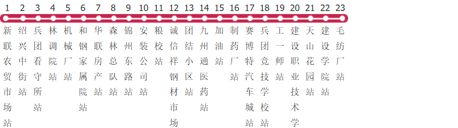 乌鲁木齐506路公交线路图_时间表_景点换乘攻略查询-展庭百科汇