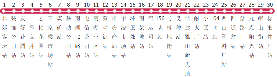 乌鲁木齐529路公交线路