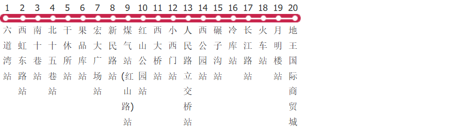 乌鲁木齐58路公交线路图及时间表-展庭百科汇