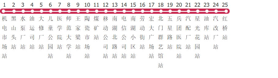 乌鲁木齐59路公交线路图_时间表_景点换乘攻略查询-展庭百科汇