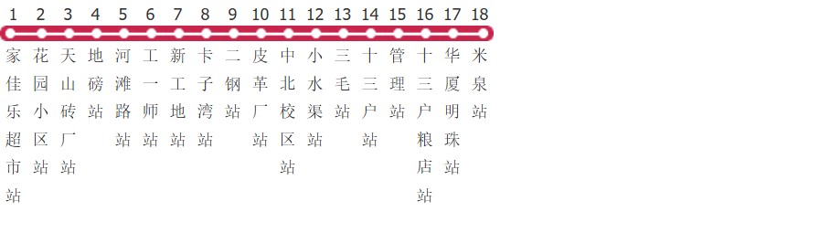 乌鲁木齐613路公交线路