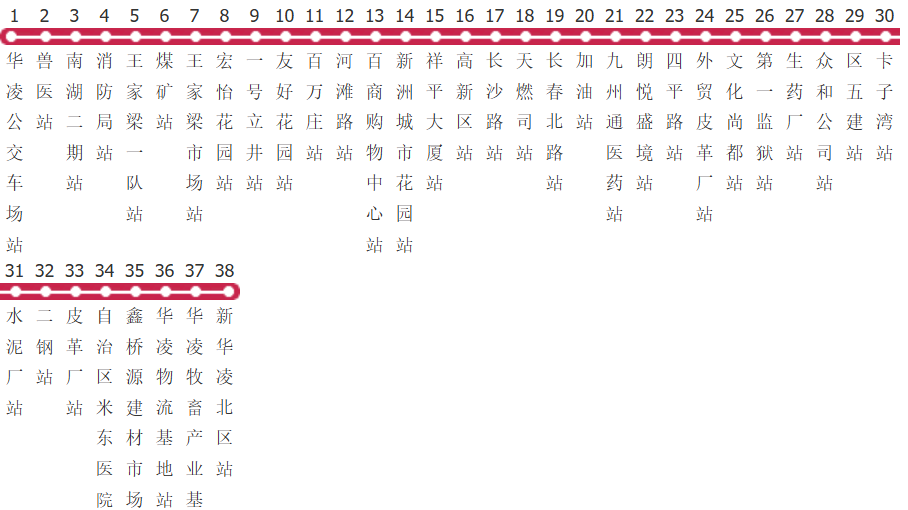 乌鲁木齐6401路公交线路