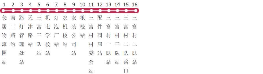 乌鲁木齐69路公交线路
