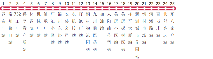 乌鲁木齐75路公交线路图_时间表_景点换乘攻略查询-展庭百科汇