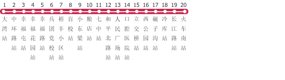 乌鲁木齐903路公交线路