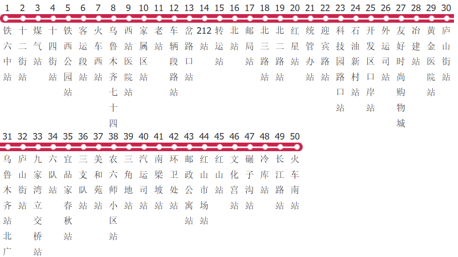 乌鲁木齐909路公交线路图_时间表_景点换乘攻略查询-展庭百科汇