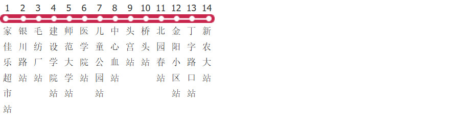 乌鲁木齐916路公交线路