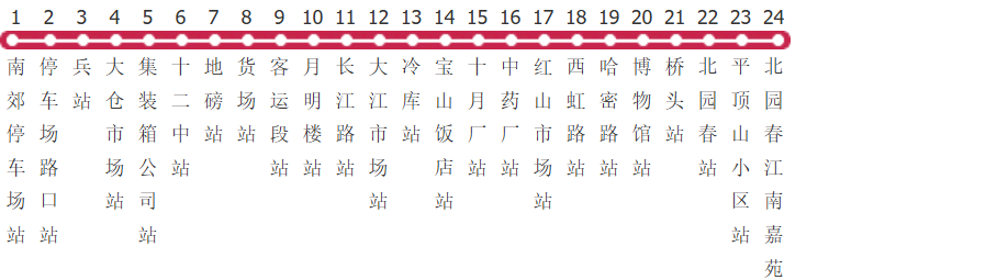 乌鲁木齐928路公交线路