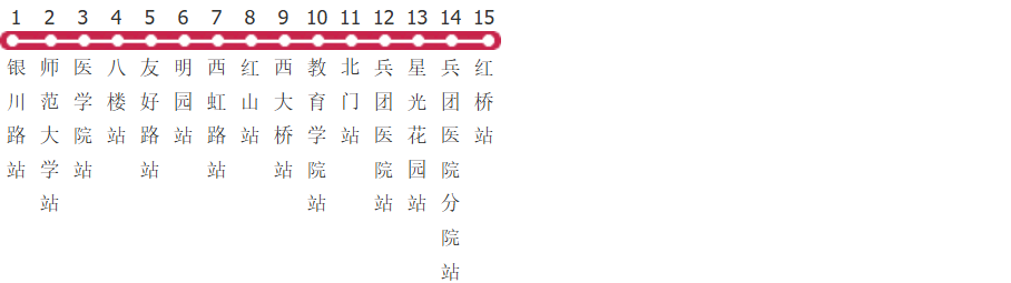 乌鲁木齐BRT2路公交线路图及时间表-展庭百科汇