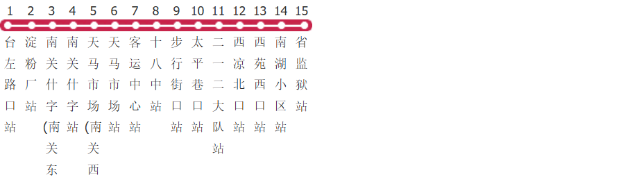 武威13路公交线路图_时间表_景点换乘攻略查询-展庭百科汇