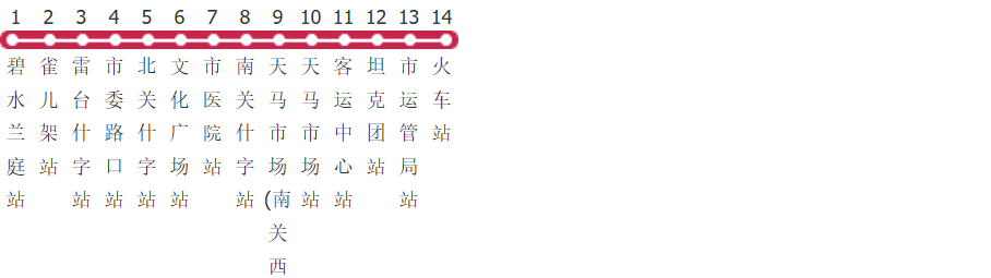 武威1路公交线路图及时间表-展庭百科汇