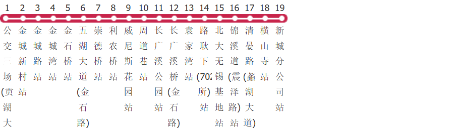 无锡105路支线公交线路