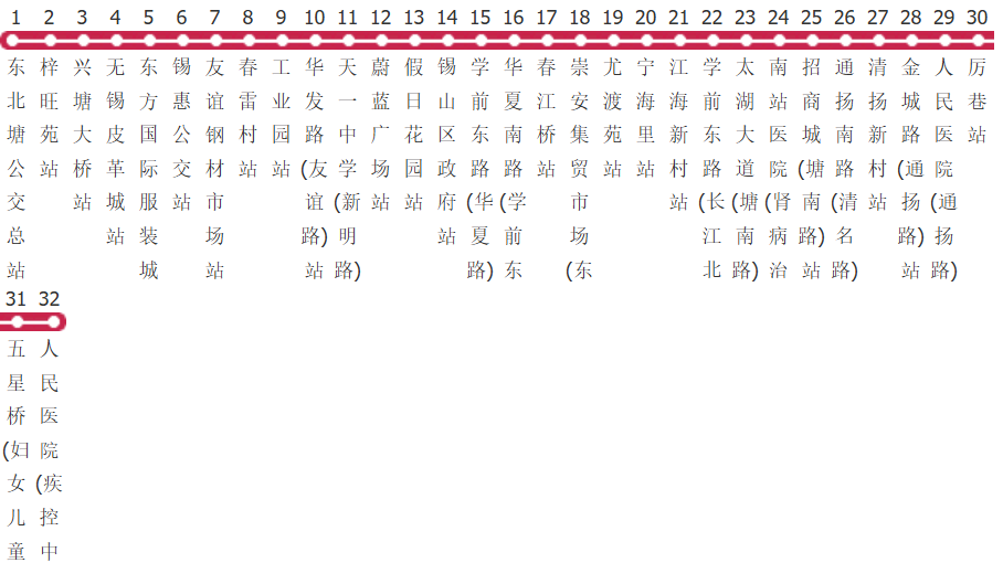 无锡111路公交线路