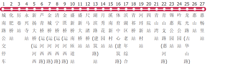 无锡139路公交线路图及时间表-展庭百科汇