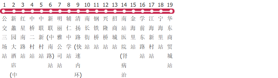 无锡13路公交线路