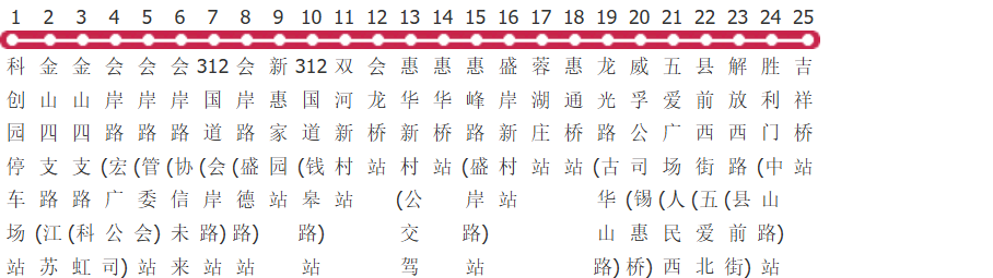 无锡16路公交线路