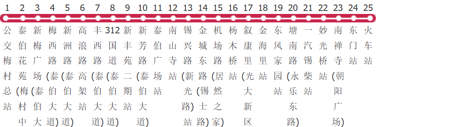 无锡19路公交线路图_时间表_景点换乘攻略查询-展庭百科汇