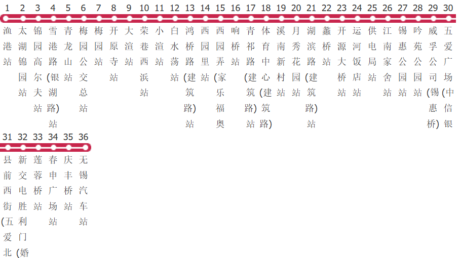 无锡207路公交线路