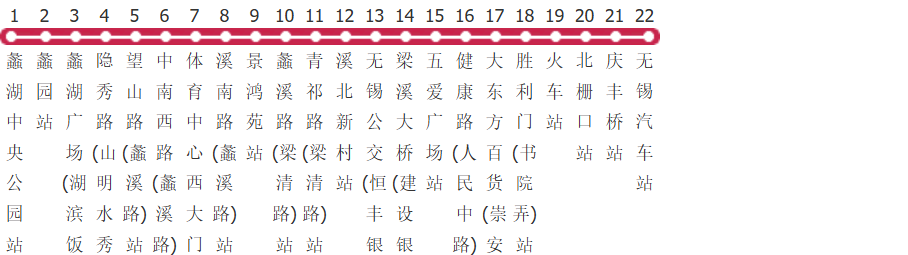 无锡20路公交线路