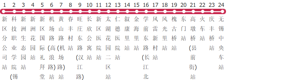 无锡30路公交线路