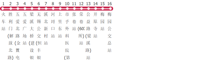 无锡310路公交线路图_时间表_景点换乘攻略查询-展庭百科汇