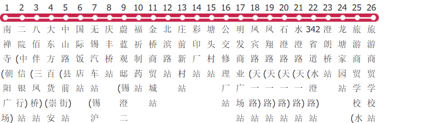 无锡312路公交线路图及时间表-展庭百科汇