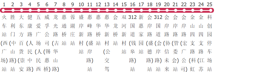 无锡316路公交线路图_时间表_景点换乘攻略查询-展庭百科汇