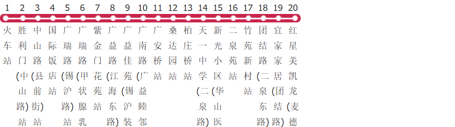 无锡328路公交线路图_时间表_景点换乘攻略查询-展庭百科汇