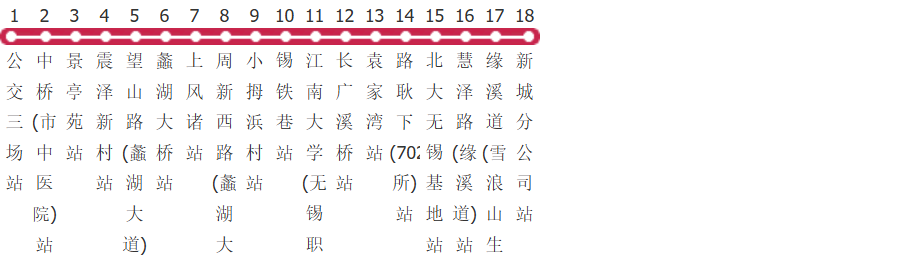 无锡395路公交线路图_时间表_景点换乘攻略查询-展庭百科汇