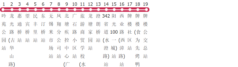 无锡507路公交线路图_时间表_景点换乘攻略查询-展庭百科汇
