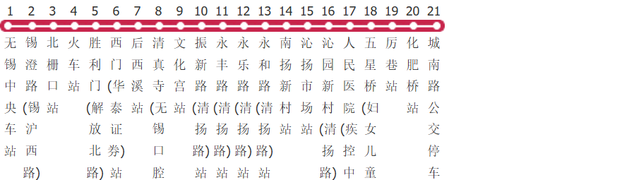 无锡5路公交线路图及时间表-展庭百科汇
