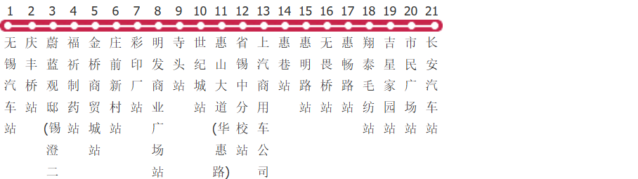 无锡601路公交线路图及时间表-展庭百科汇