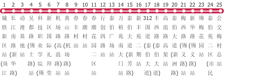 无锡69路公交线路图_时间表_景点换乘攻略查询-展庭百科汇