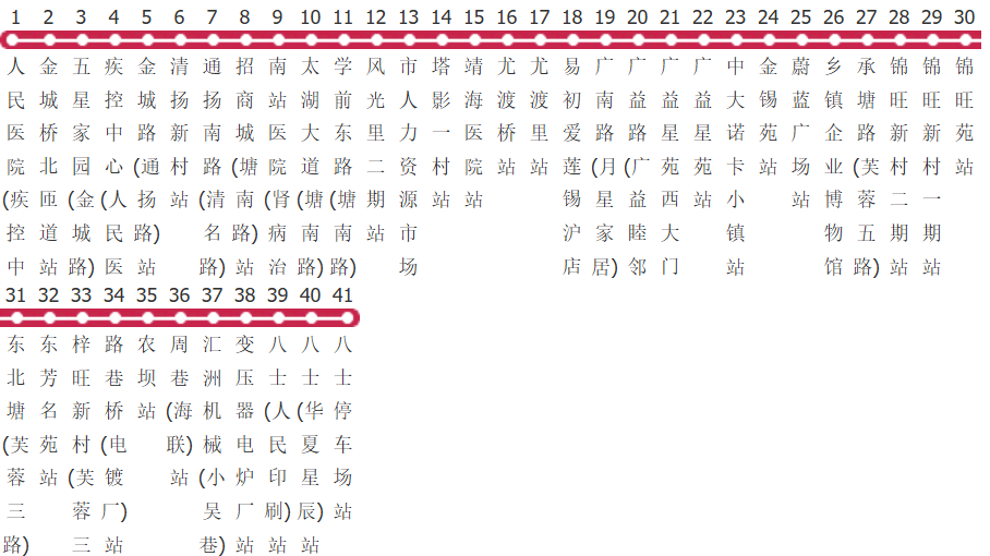 无锡702路公交线路
