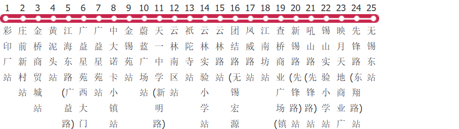 无锡706路公交线路