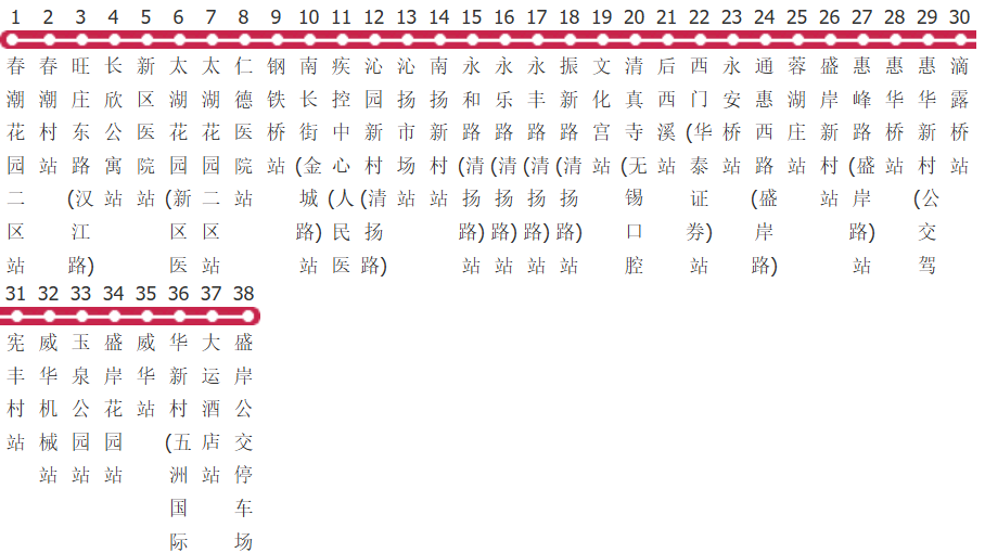 无锡70路公交线路