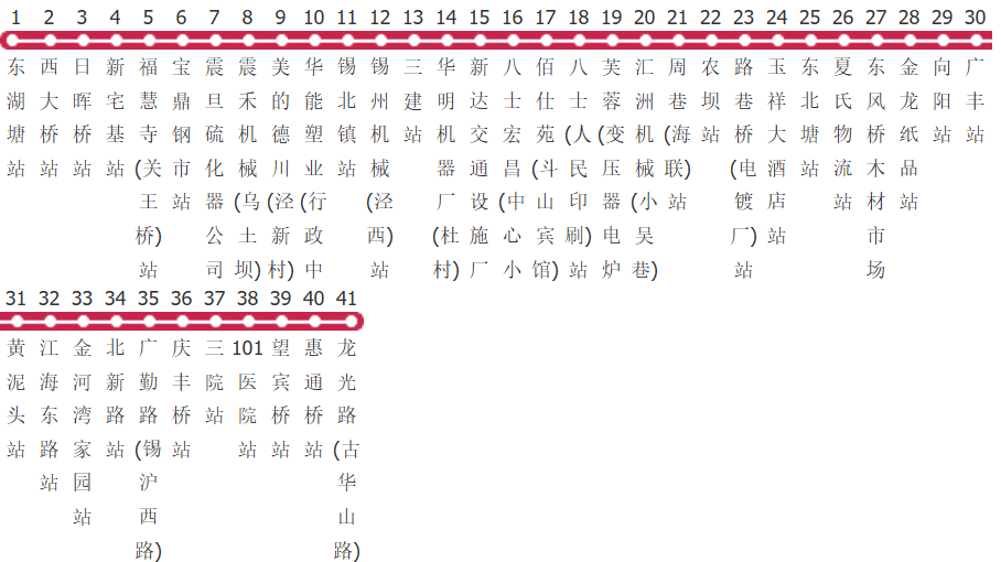 无锡711路区间公交线路