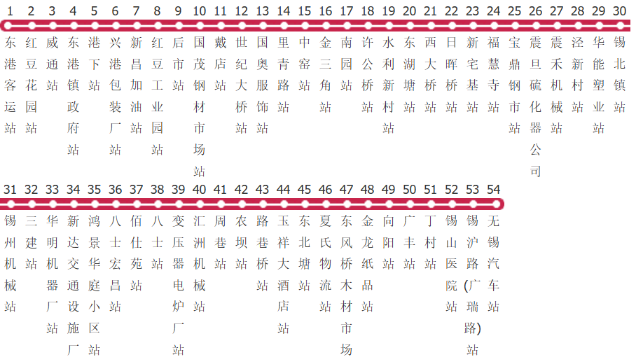 无锡711路公交线路
