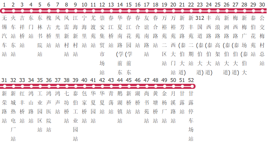 无锡712路公交线路