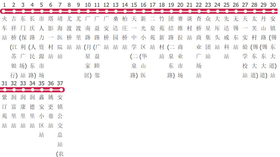 无锡722路夜班公交线路图_时间表_景点换乘攻略查询-展庭百科汇