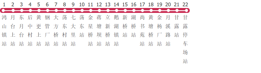 无锡729路公交线路图_时间表_景点换乘攻略查询-展庭百科汇