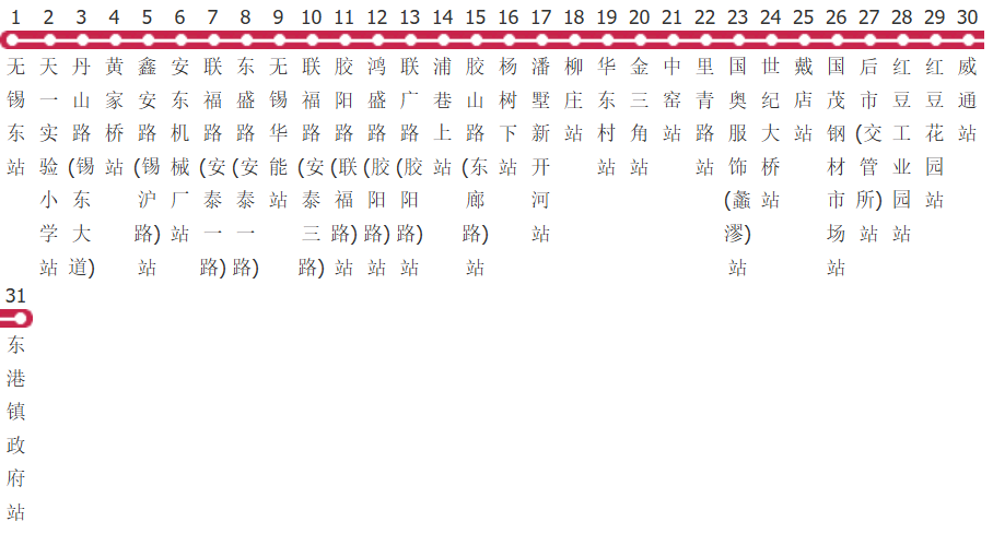 无锡733路公交线路