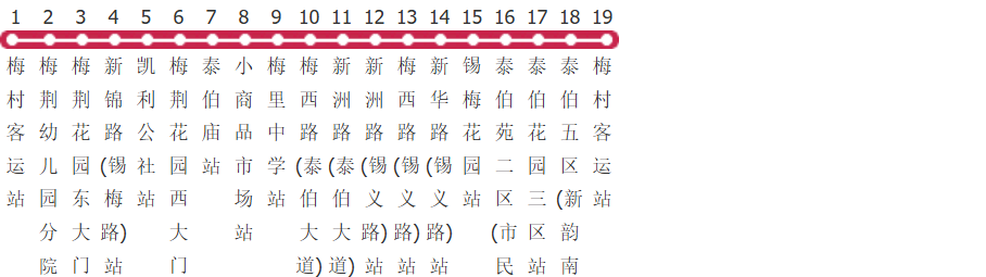 无锡757路公交线路图_时间表_景点换乘攻略查询-展庭百科汇