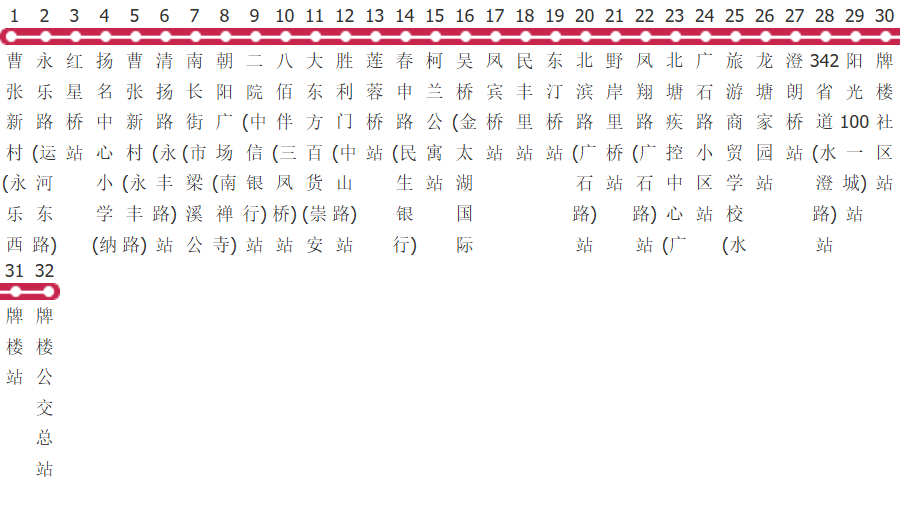 无锡79路公交线路图_时间表_景点换乘攻略查询-展庭百科汇