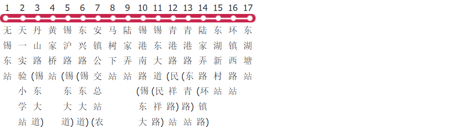 无锡809路公交线路图_时间表_景点换乘攻略查询-展庭百科汇