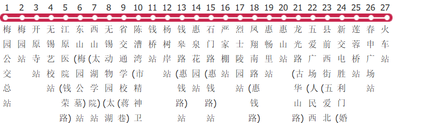 无锡83路公交线路
