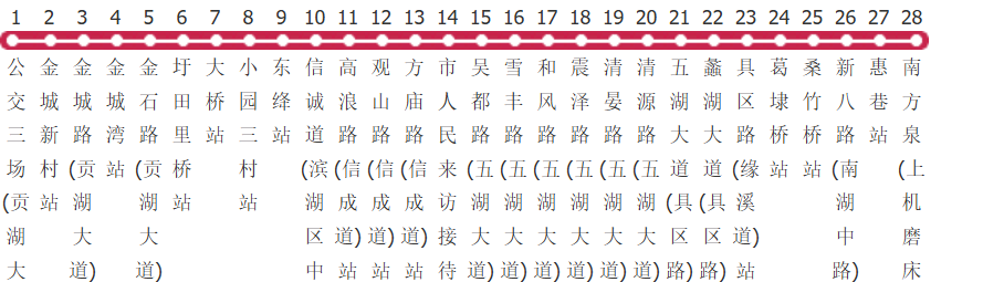 无锡8路公交线路