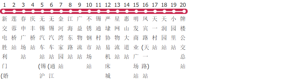 无锡99路公交线路