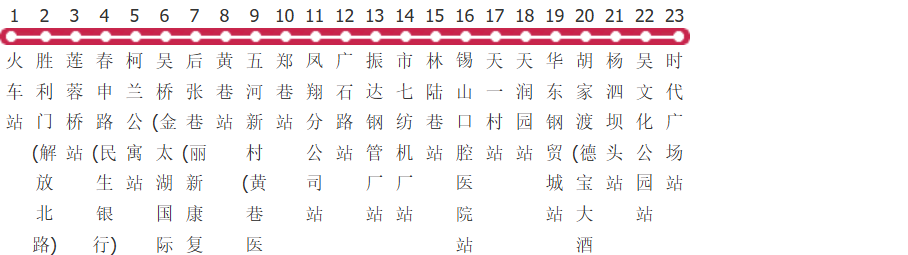 无锡惠山区政府专线公交线路图及时间表-展庭百科汇