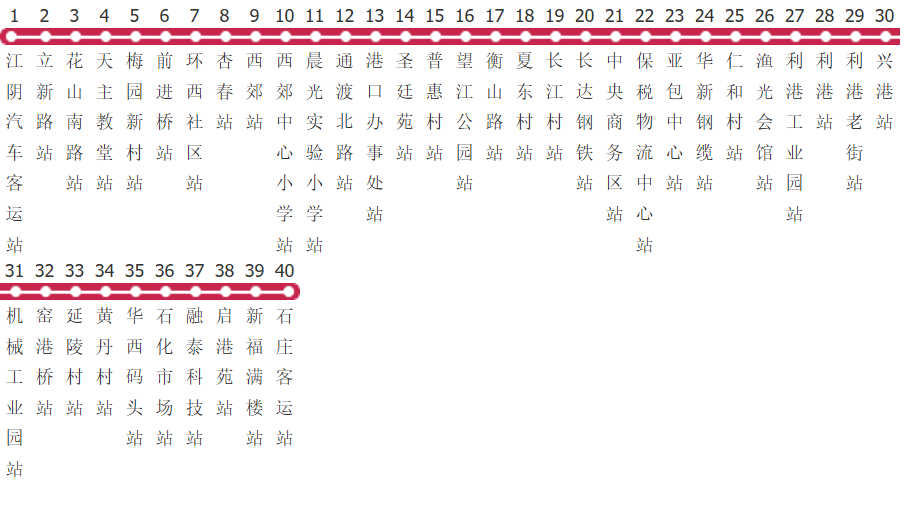 无锡江阴101路公交线路